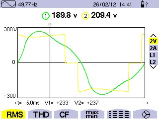 график: резонансный фильтр 50 Гц с нагрузкой > 200Вт